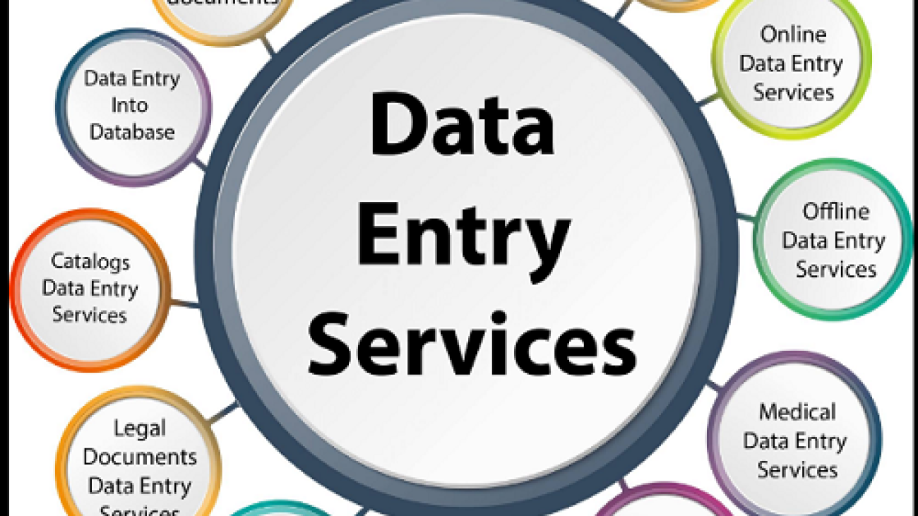 What is data entry